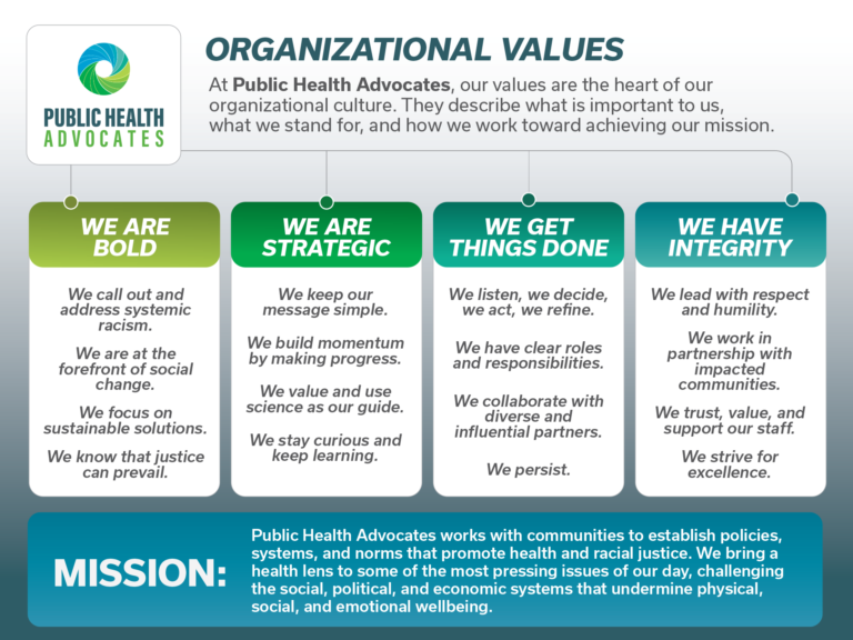 Our Values - Public Health Advocates