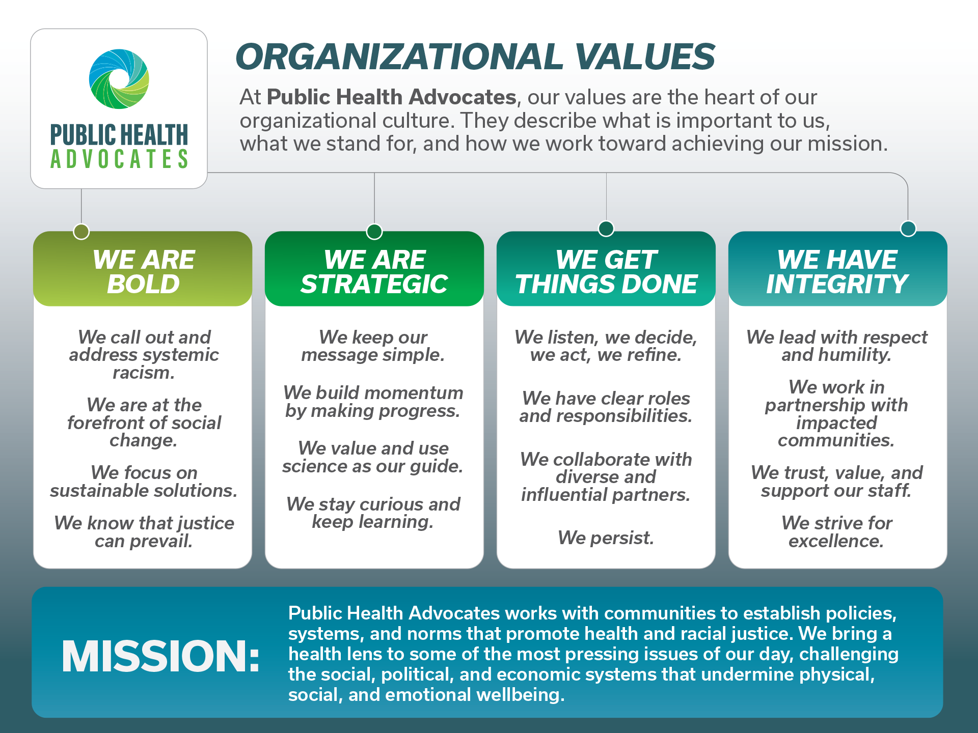 our-values-public-health-advocates